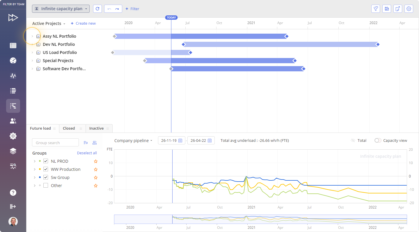 Hide Tour Map Tour Title Default 10 1 2 3 4 5 6 7 8 9 10 Tour Intro Pipeline Projects Milestones Priorities Let S Start With The Pipeline Here You Can Take A Look At All Projects You Re In Charge Of And Manage Milestones In Pipeline