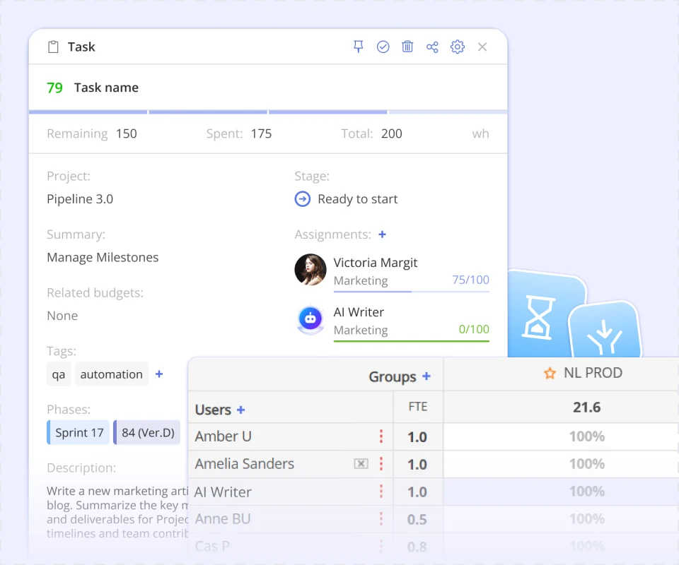 Epicflow task and resource groups showing an AI Writer resource assigned alongside human resources