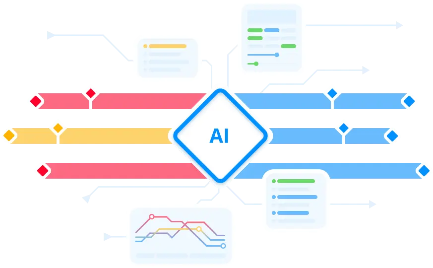 Epicflow AI connecting project scheduling, resource management, and portfolio analytics