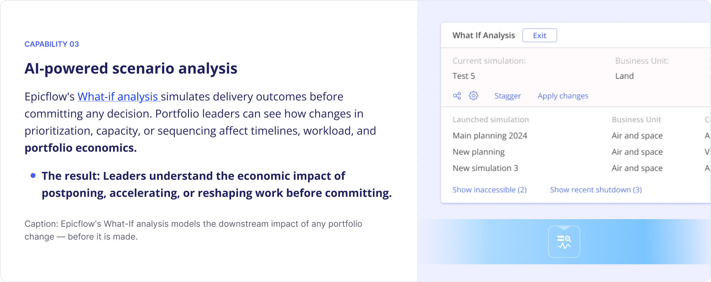 Epicflow What-If Analysis simulation interface