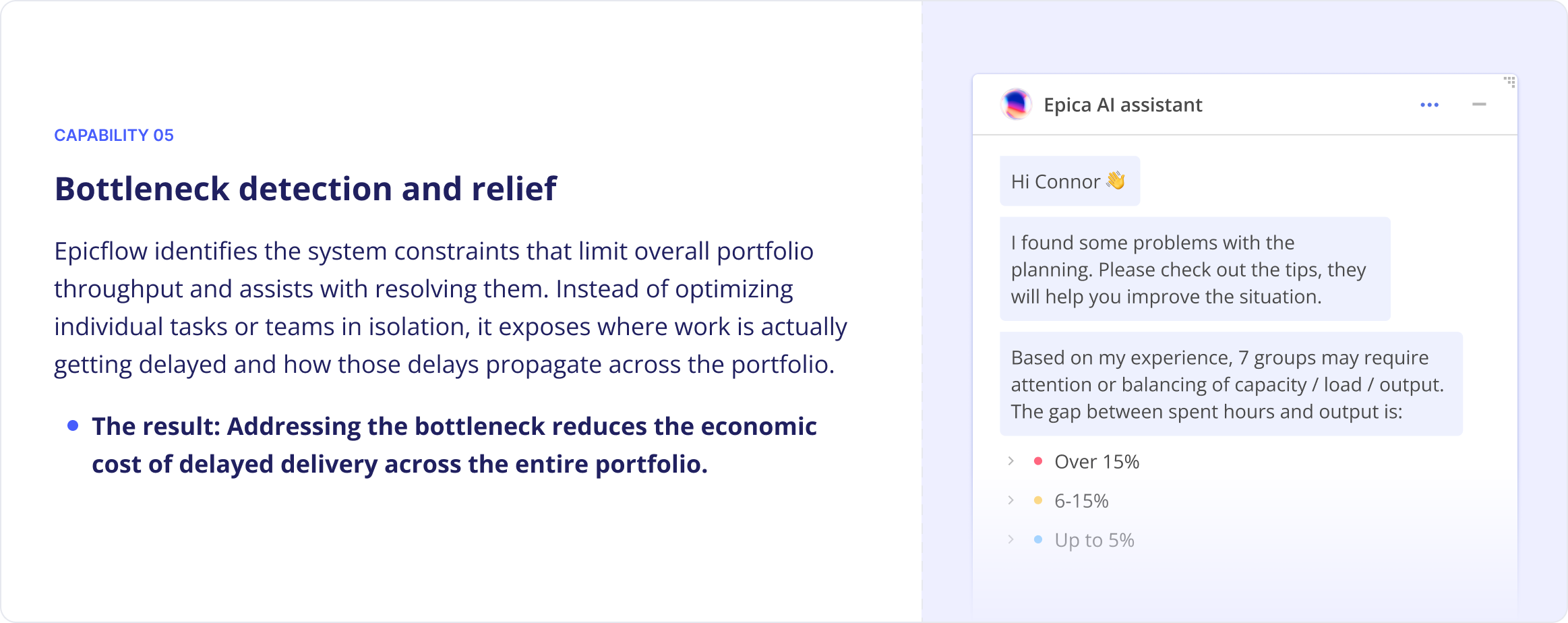 Epica AI assistant identifying portfolio planning bottlenecks