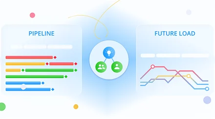 Bottleneck detection and prevention diagram