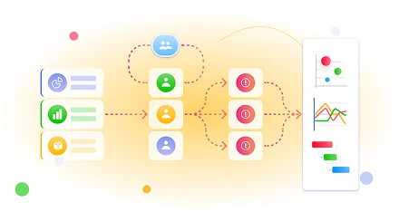 Manufacturing resource planning diagram