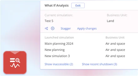 What-if scenario analysis diagram