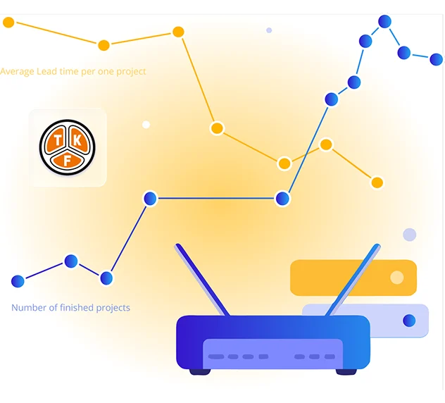 TKF engineering output and lead time metrics