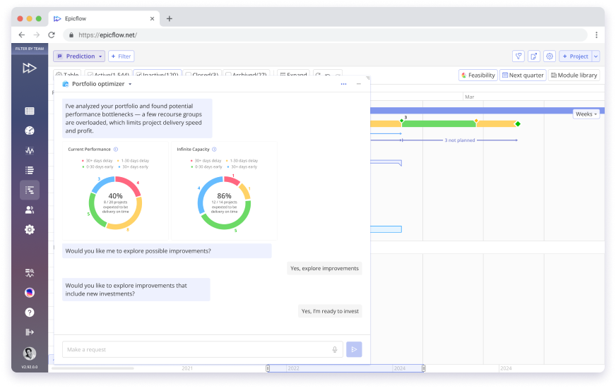AI portfolio orchestration