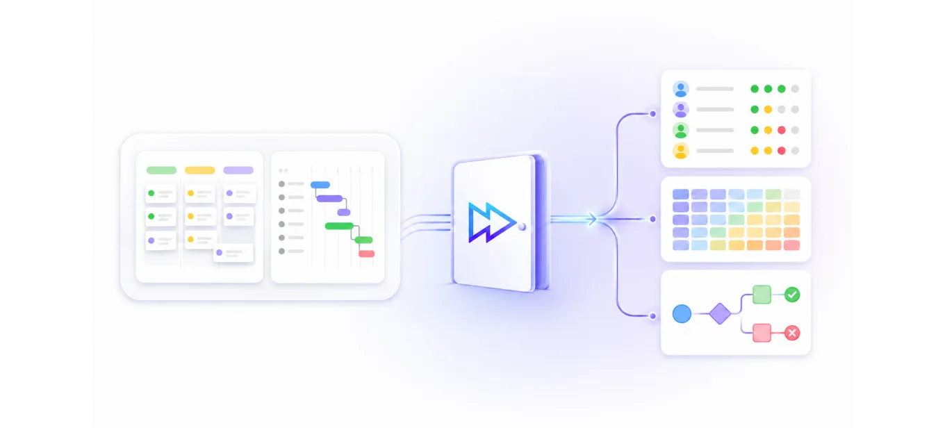 Planner and Project schedules feeding Epicflow portfolio insights