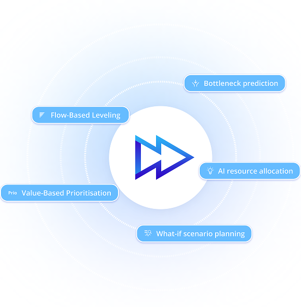 Epicflow capabilities: flow-based leveling, bottleneck prediction, AI resource allocation, value-based prioritisation, what-if scenario planning