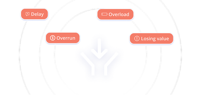 Delay, overload, overrun, and losing value risk flags