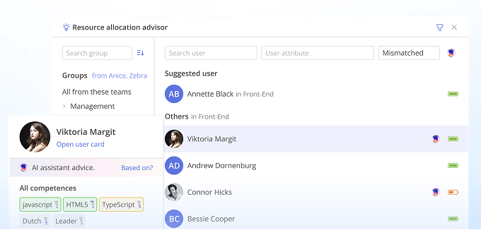 Resource allocation advisor showing suggested team members and competences