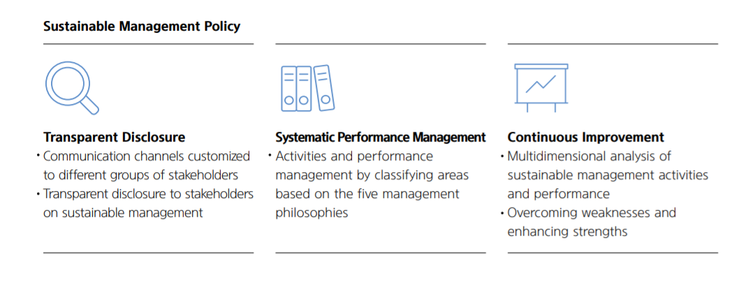 Image credit: HHI's Integrated Report 2017