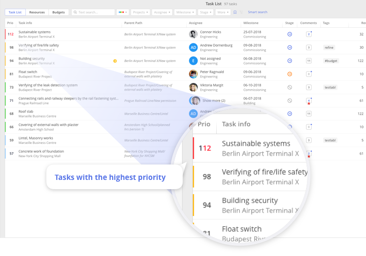 set-the-right-priorities-across-multiple-projects-epicflow-pm-tool-multi-project-solution