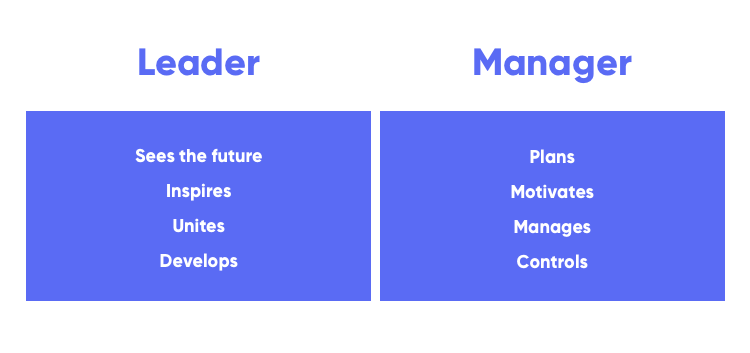 how-to-be-an-effective-project-leader-epicflow-multi-project-and-digital-product-management-tool