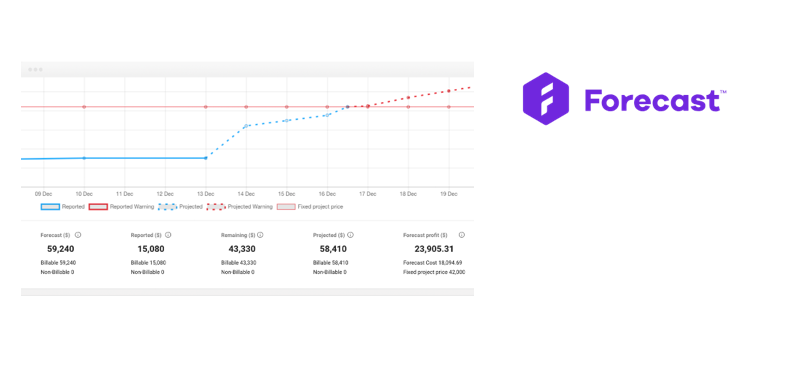 Forecast-resource-planning-tool-epicflow-pm-solution