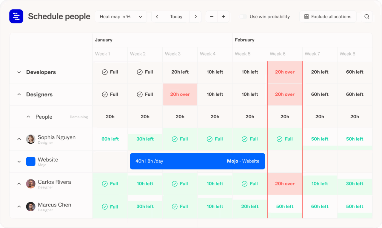 15 Best Resource Management Tools & Software [2026]: Full Reviews ...