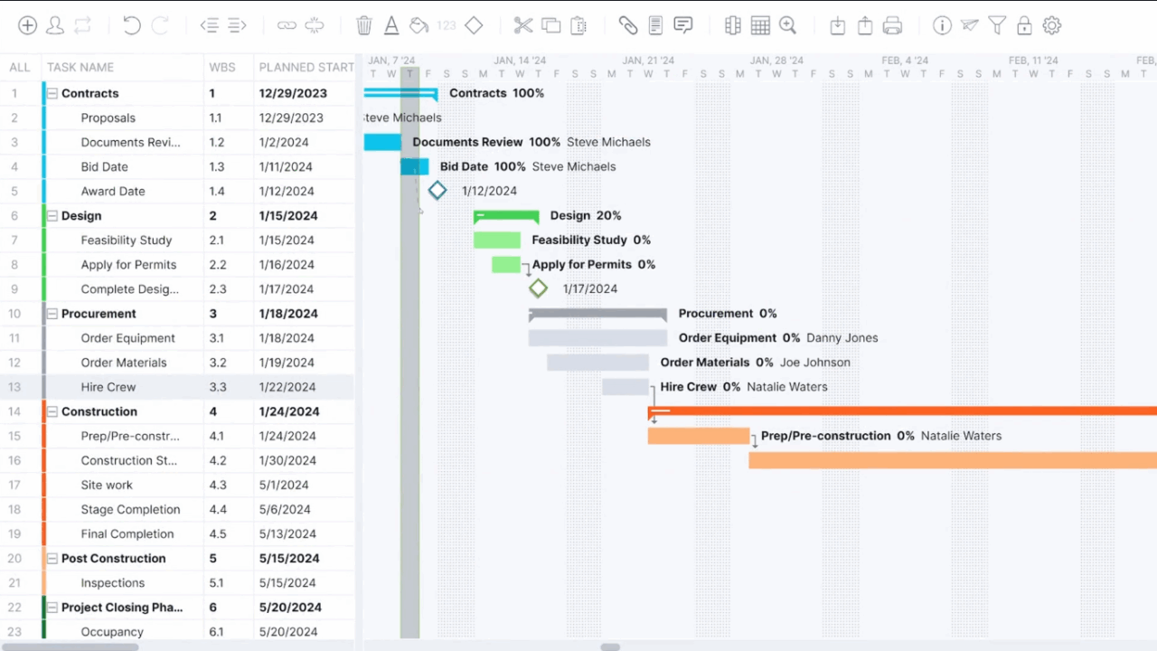 15 Best Workload Management Tools for Team Efficiency in 2026 | Epicflow
