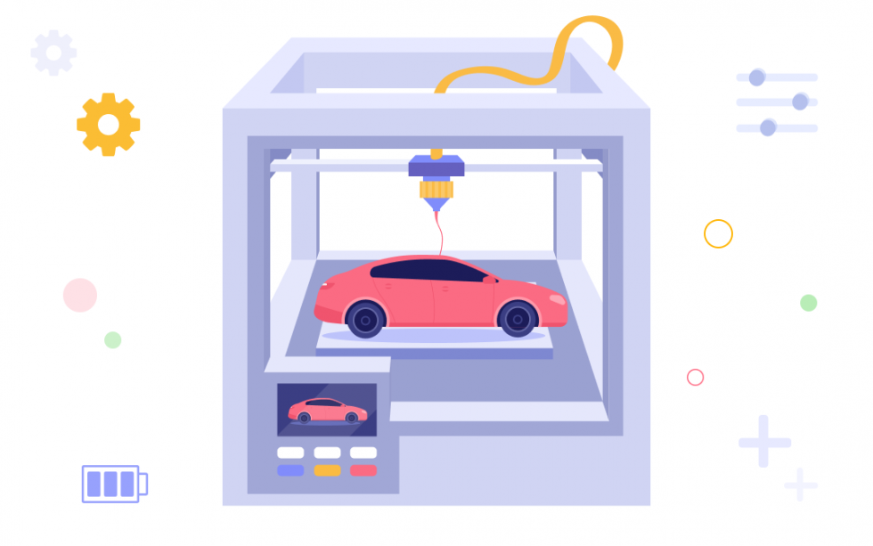 5 Latest Trends in the Automotive Industry [2024] Epicflow