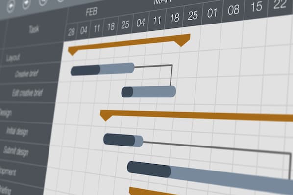 Automatic Gantt Chart Generator