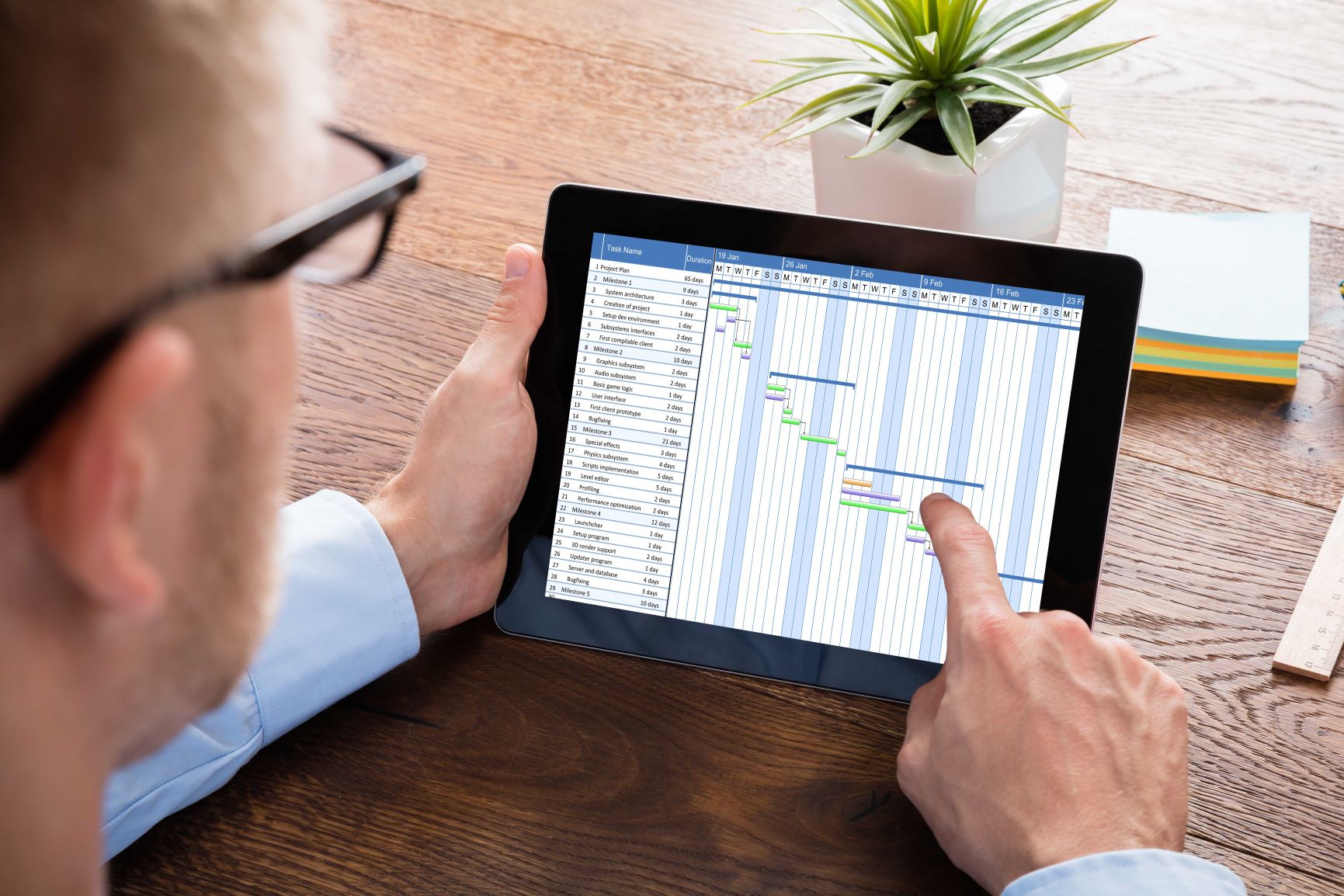 Mobile Gantt Chart