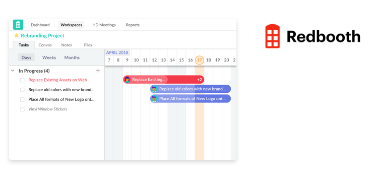 Disadvantages Of Gantt Chart