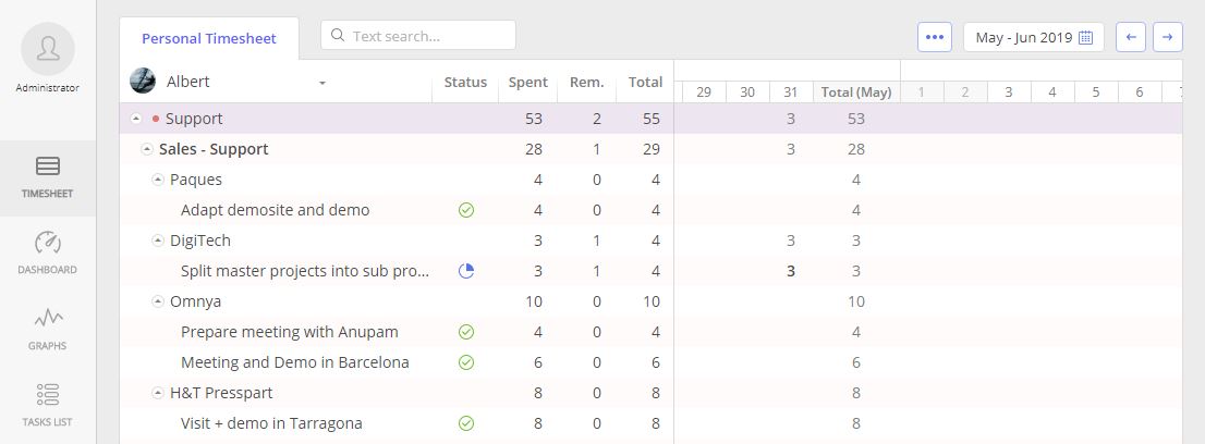 personal timesheet with total, remaining and spent working hours