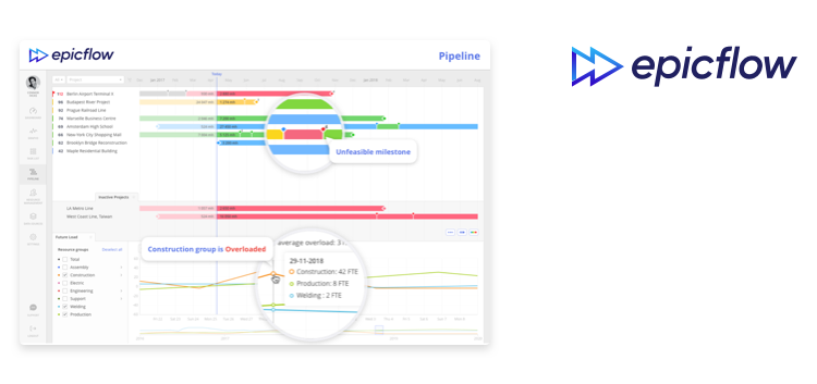 7 Multi Project Management Software Solutions to Test in 2020, image-3 | Epicflow.