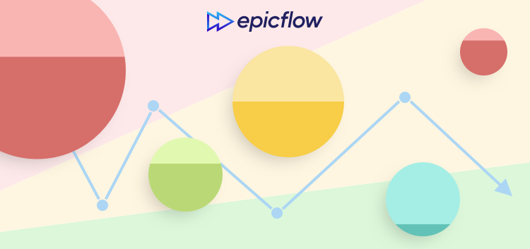 Bubble Graph: Critical Chain Fever Chart Re-Imagined