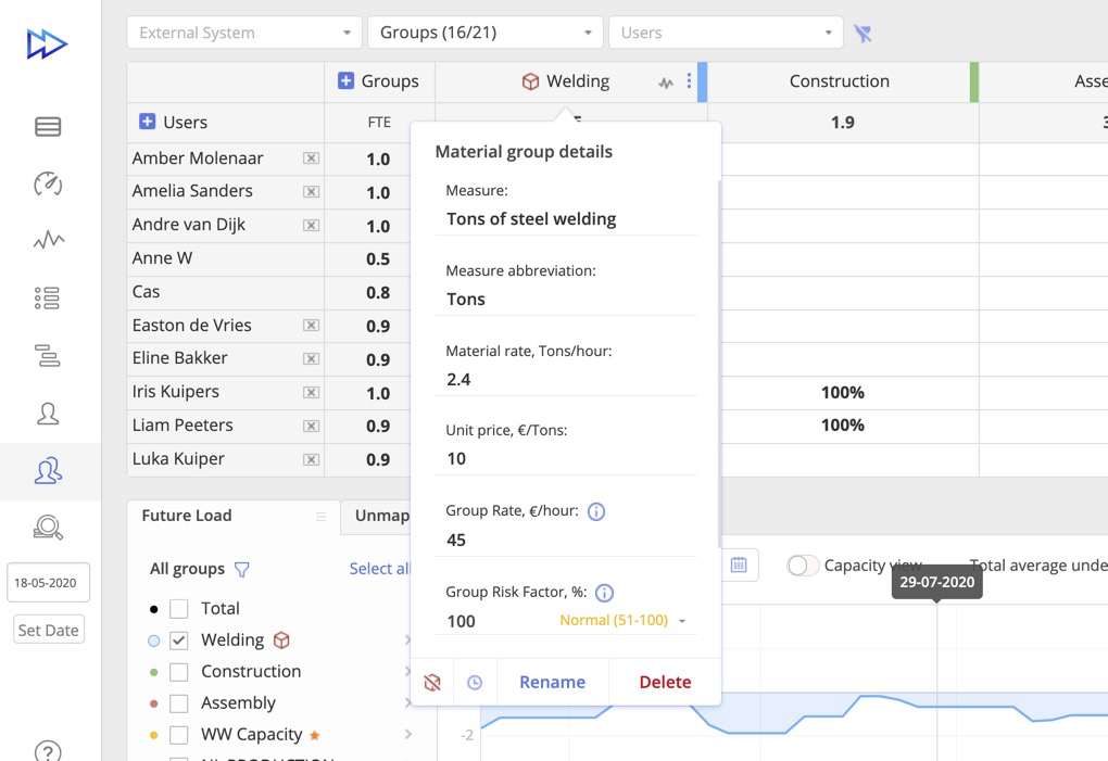 material resource data