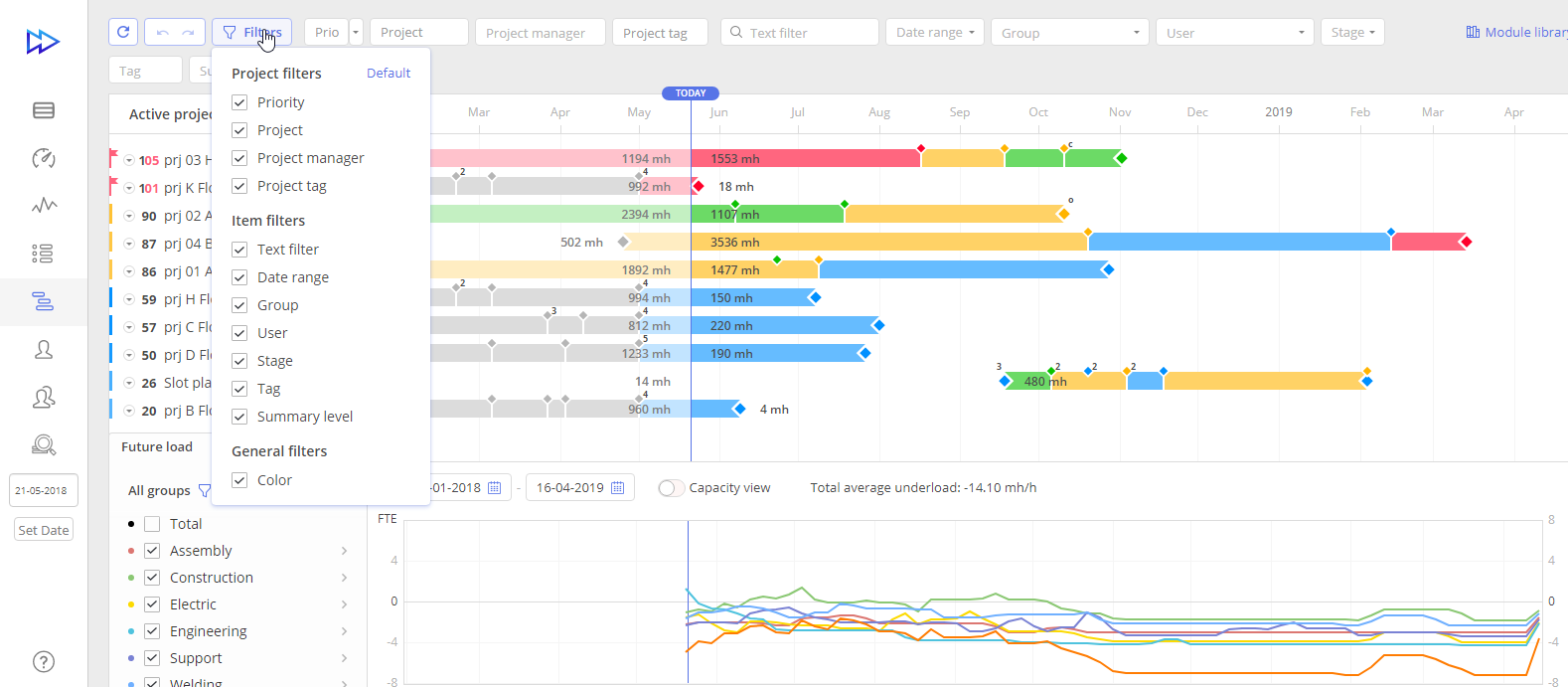 project filtering by parameters