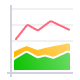 Historical Load Graph