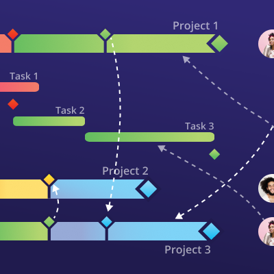 Classic Project VS Multi-Project Management Software: Which Tool You Need to Run Projects Effectively