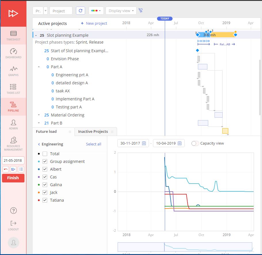 What If Analysis Feature