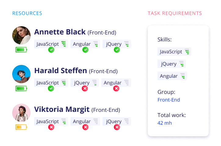 skill management feature