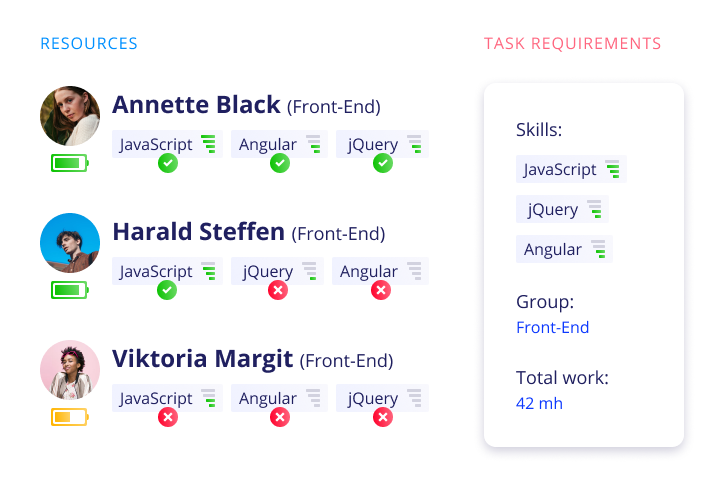 skill management 1 4