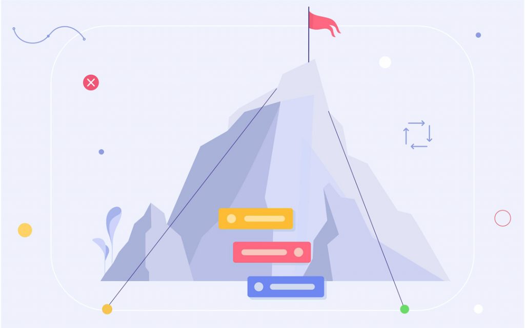 Epicflow – Infographic: Challenges in Various Types of Projects