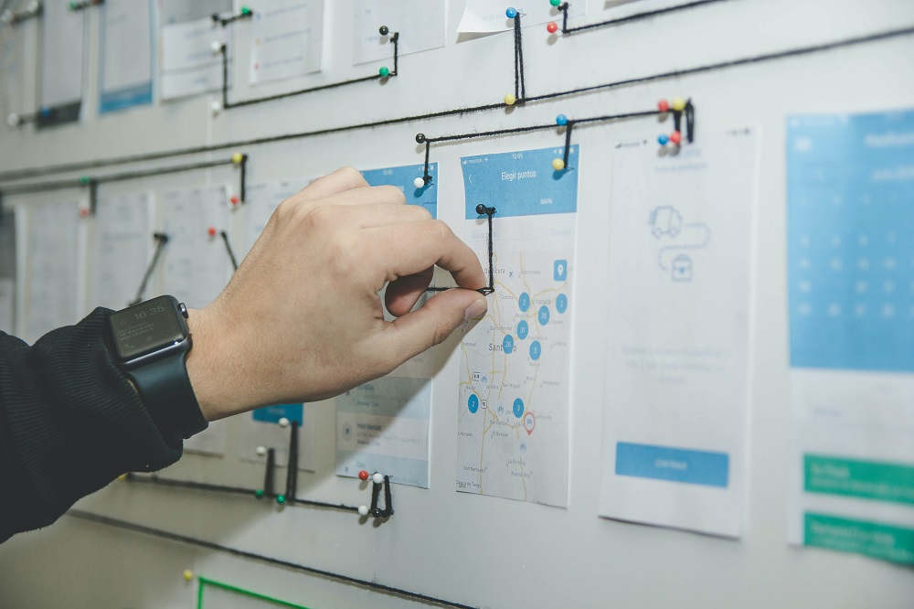 Managing Project Dependencies In a Multi-Project Environment