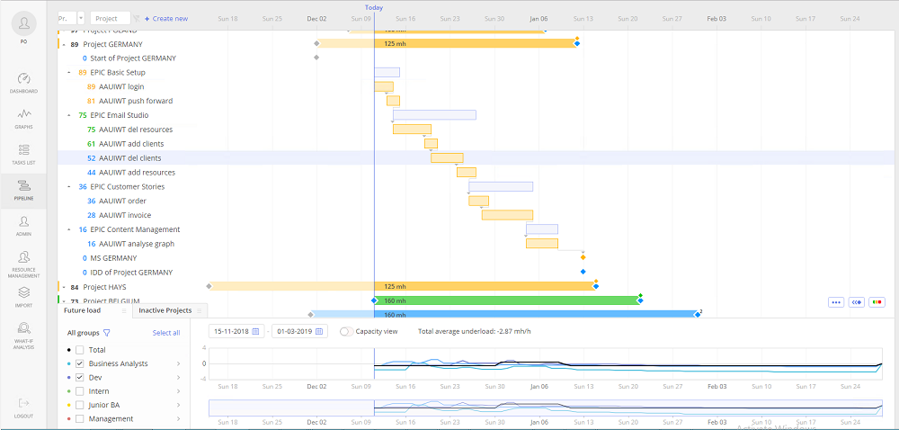 gantt_chart_screenshot