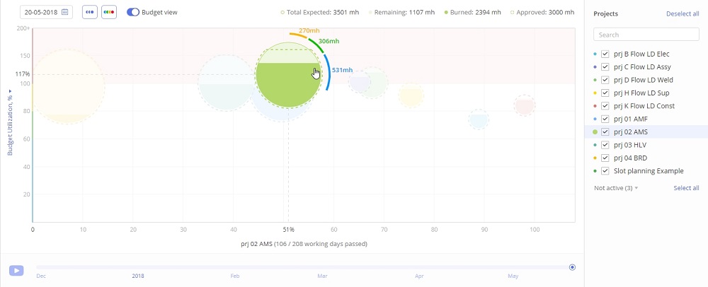 dashboard_feature