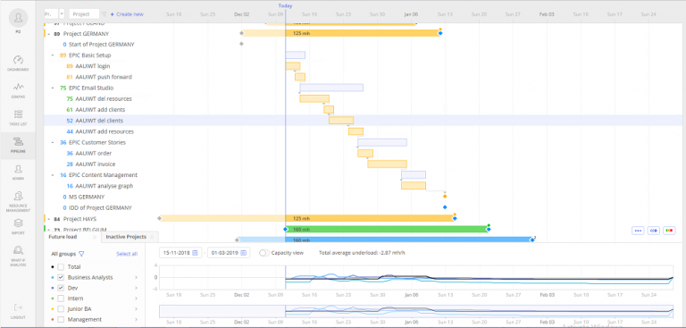 Gantt_chart_feature