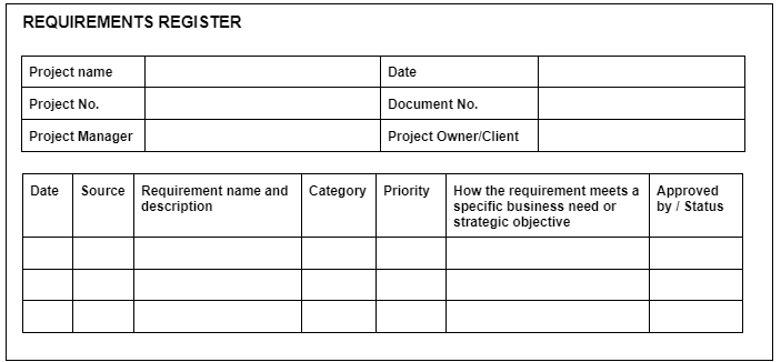 req template 