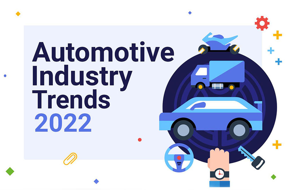 Trends Shaping the Automotive Industry in 2022