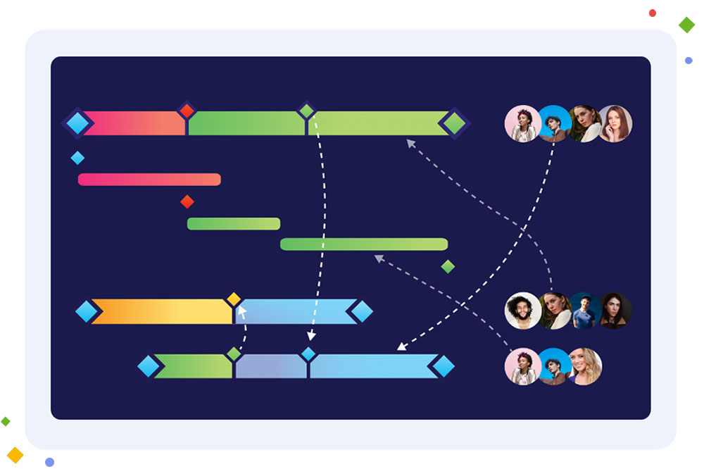 Uniting Globally Distributed Resources into One Team Resource Management 8