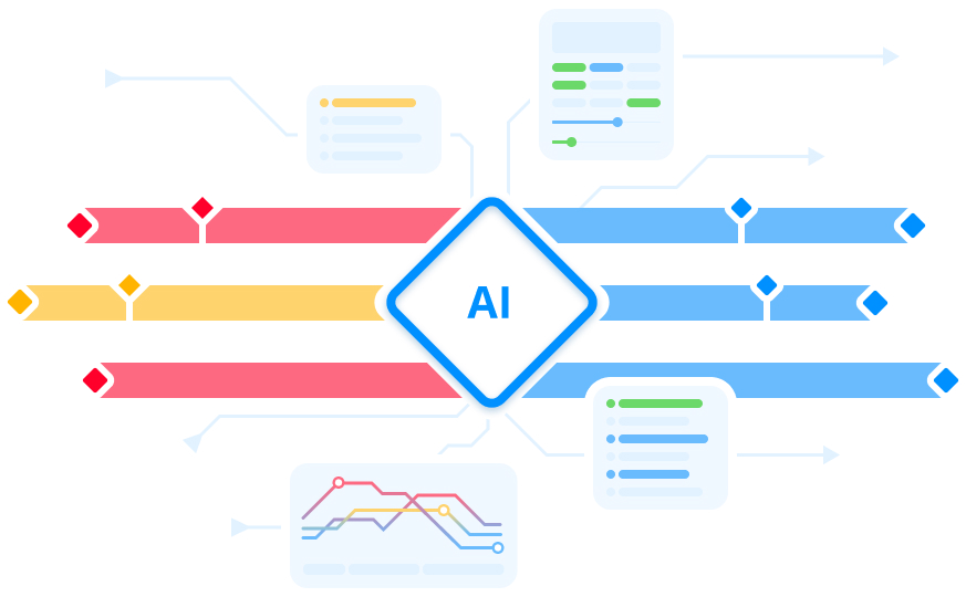 ai ai