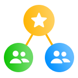 multigroups 1 multigroups 1