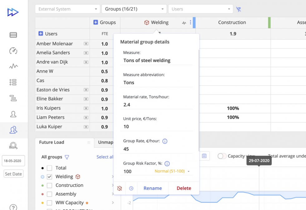 Material Resources System – Manage Physical Resources - Epicflow