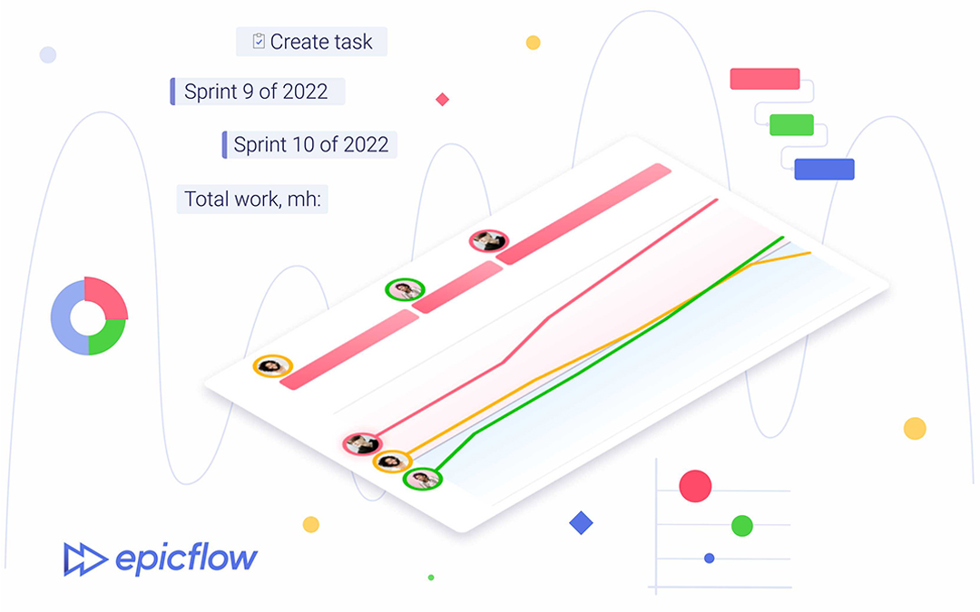 How RM Solution Can Help Plan Sprints