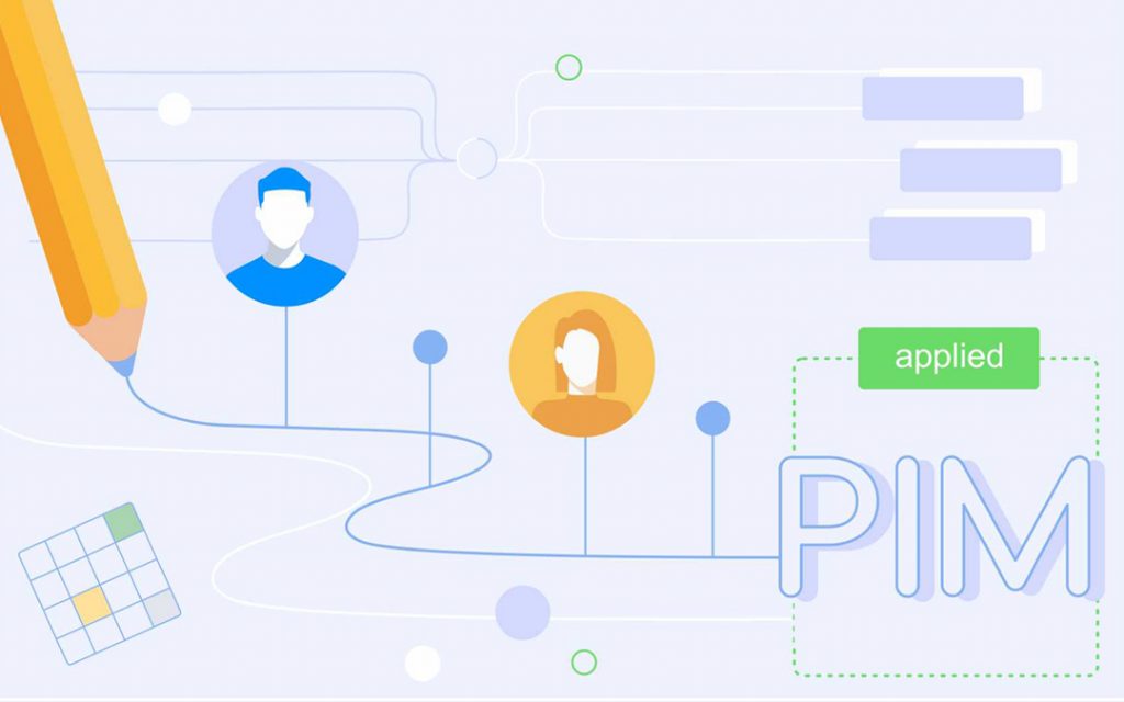 Epicflow – A Guide to Project Integration Management