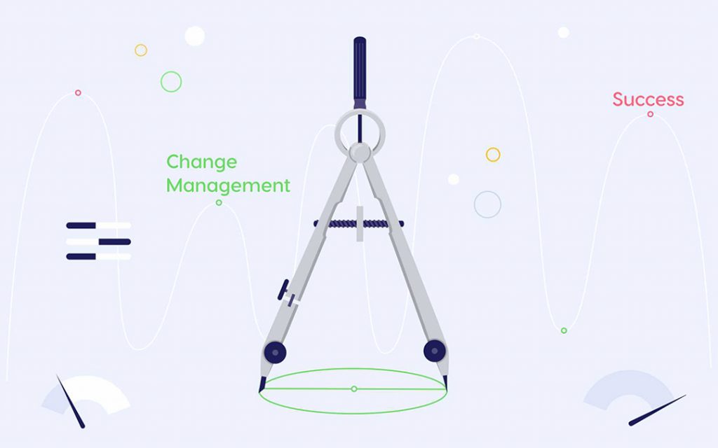 Epicflow – Assessing Change Management Effectiveness: Essential Metrics