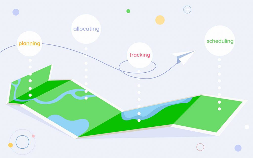 A Beginner’s Guide to Resource Management