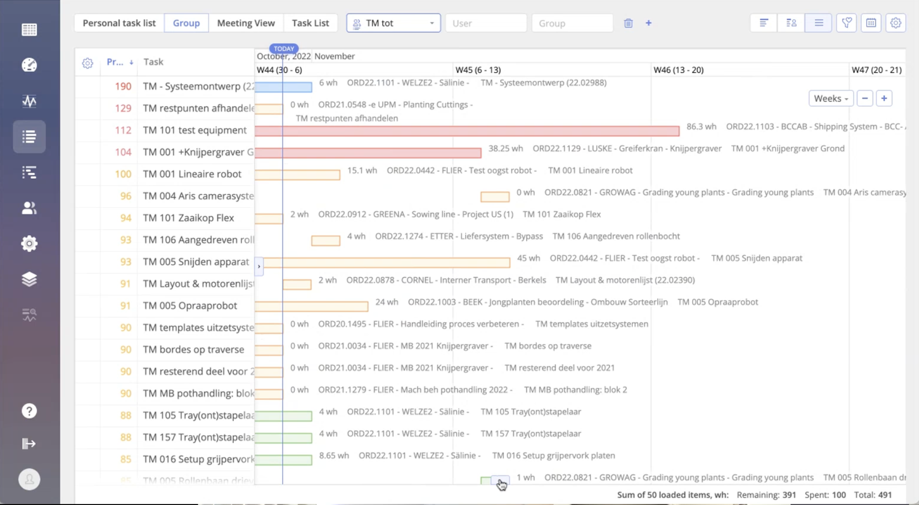 full timeline view